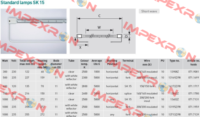 DRF 13713z98 Dr. Fischer